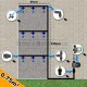 Kit Irrigation Automatique Mur Végétal Extérieur S 0,75m²